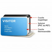 Carte PVC Blanche 0.76mm réinscriptible noire Evolis