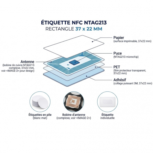 Étiquette NFC NTAG213 rectangle 37 x 22 mm - Vue 2